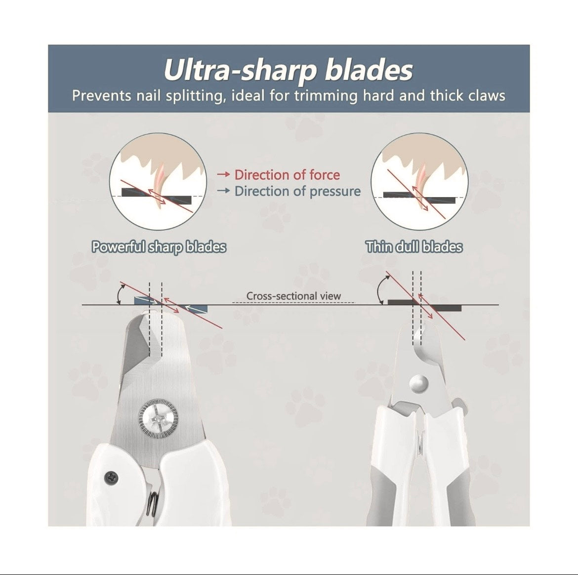 PawGlow™ 2 in 1 LED Pet Nail Clipper